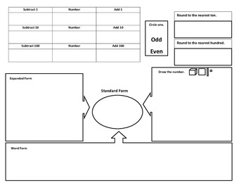 Preview of 10 Math Graphic Organizers: Word Problems, Vocabulary, Place Value, Regrouping