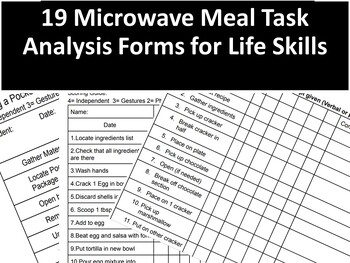 Preview of 19 Microwave Meal Task Analysis Forms for Life Skills - 5 New!