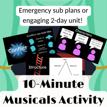 Preview of 10-Minute Musicals: Engaging, low-prep, student-centered activity