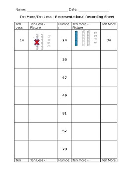 Preview of 10 More/10 Less - Base-Ten Representational Recording Sheet