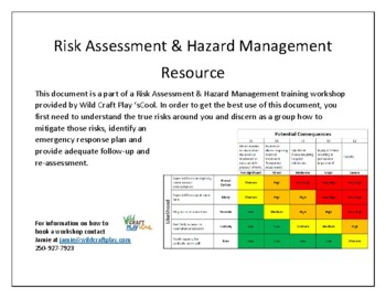 Preview of 10 Page Risk Assessment  Tool for Hazard Management