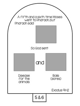 Chapter 10, ELFH 490group perspective, Flashcards