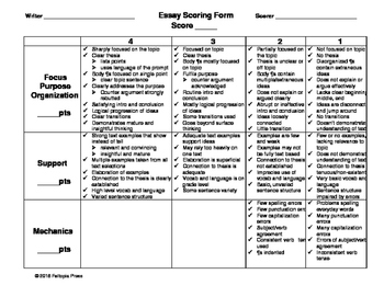 rubric for essay 10 points