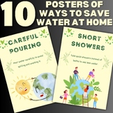 10 Posters of 10 Ways to Save Water at Home Simple tips On