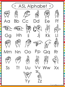 Download 10 Printable Colored Border ASL Alphabet Wall Chart Posters. | TpT