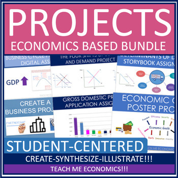 Preview of Bundle of Economic Projects High School Economics Google Slides Activities