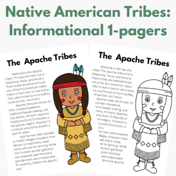 Preview of 10 Prominent Native American Tribe Reading 1-Pagers and Coloring Sheets (C/BW)