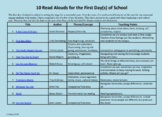 10 Read Alouds for the First Day(s) of School