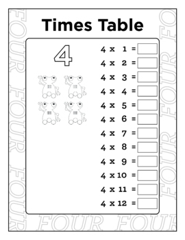 Multiplication Times Tables - Robot Themed By Working Dog Resources