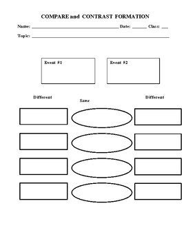 Preview of 10 Social Studies Graphic Organizers