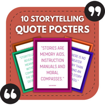 Preview of 10 Storytelling Posters | ELA Classroom Decor | School Library Decor