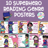 10 Superhero Melonheadz Themed Reading Genre Posters