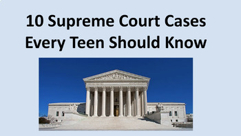 Preview of 10 Supreme Court Cases Every Teen Should Know - The Judicial Branch
