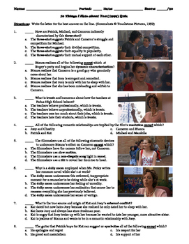 Preview of 10 Things I Hate about You Film (1999) 30-Question Multiple Choice Quiz
