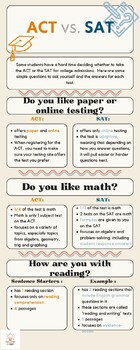 Preview of ACT vs. SAT