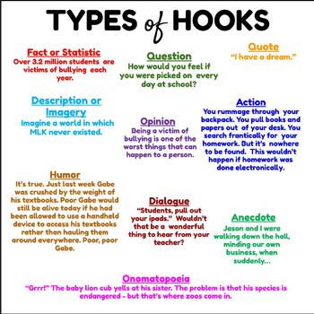 10 Types of HOOKS (leads/grabbers/intros) Handout / REFERENCE SHEET for  students
