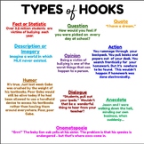 10 Types of HOOKS (leads/grabbers/intros) Handout / REFERE
