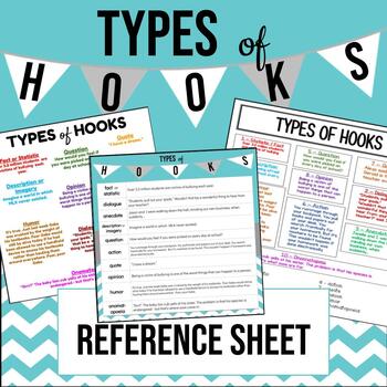 Preview of 10 Types of HOOKS (leads/grabbers/intros) Handout / REFERENCE SHEET for students