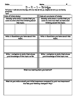10 Visible Thinking Routine Graphic Organizers | TpT