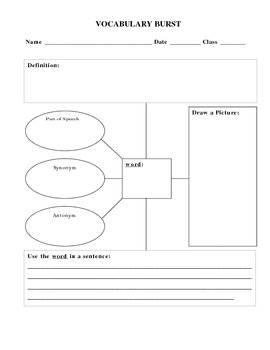 Preview of 10 Vocabulary Graphic Organizers