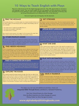 Preview of 10 Ways to Use Plays in the Classroom Poster