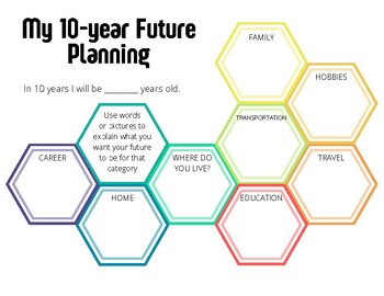 Preview of 10 Year Goals (hexagon)