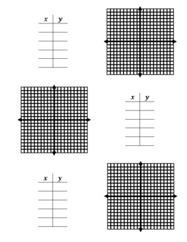 10 by 10 Graph Paper with xy Table (Three per Page) by Matthew Matcovich