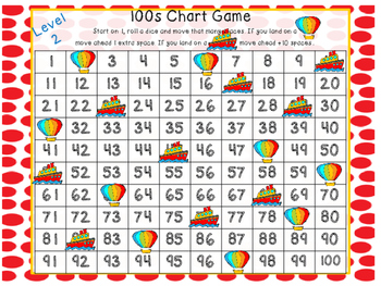 100 Chart Games