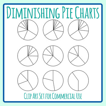9 Piece Pie Chart
