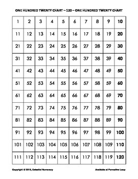 100 1 Numbers And Numbers With Words And 0 Number Charts Free