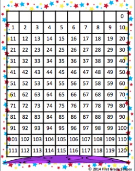 100 & 120 Hundreds Charts- Outer Space Theme by First Grade Stripes