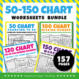 50-150 Chart Worksheets | filled and blank | Fill in the M