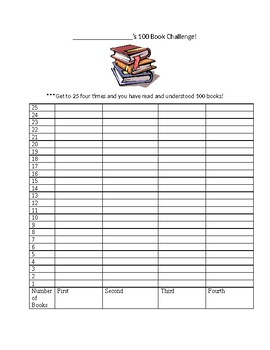 Preview of 100 Book Challenge Individual Student Tracker