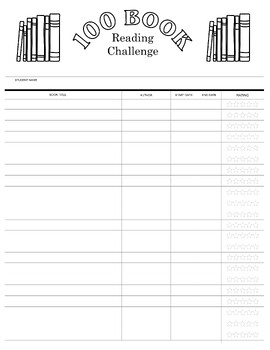 100 Book Challenge Reading Tracker Reading Challenge for Kids Goodnotes 100 Book  Challenge Reading Log 100 Books Challenge Template Download 