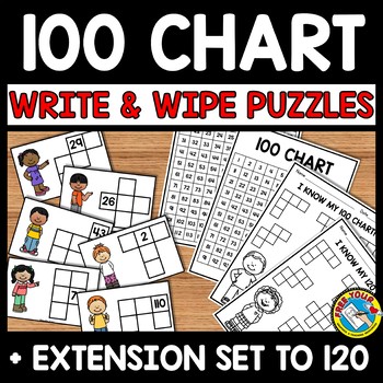 Preview of 100 CHART MISSING NUMBER PUZZLE TASK CARDS TO 100 & 120 ACTIVITY 1ST GRADE MATH