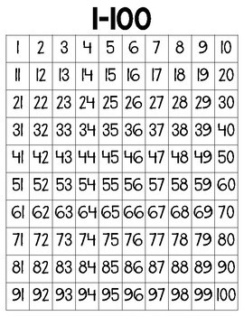 1 To 500 Number Chart Pdf
