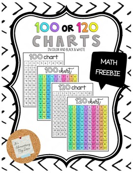 Preview of 100 Chart AND 120 Chart: MATH FREEBIE