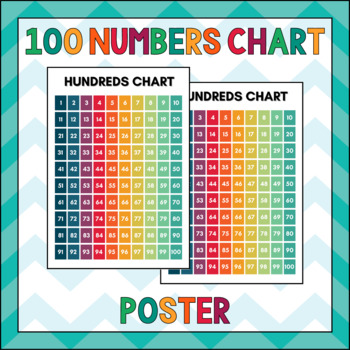 Preview of 100 Chart Class Poster - One Hundred Numbers Reference Sheet