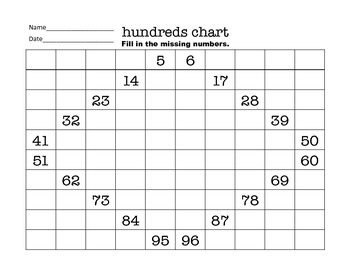 100 Chart Fill In Missing Numbers