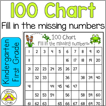 2 Teacher Made Math Center Games Filling in the Missing Numbers 1-100 Pack 
