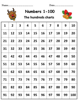 100 Chart Missing Number - Numbers 1-100 missing worksheets by B to Z ...