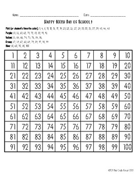 100 chart mystery picture 100th day of school freebie tpt