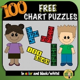 100 Chart Puzzles