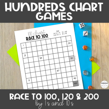 Preview of Hundreds / 100s Chart Games: Race to 100 by 10 More, 10 Less, 1 More, 1 Less