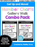 100 Chart and 120 Chart Around the Room Gallery Walk Bundle