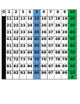 Preview of 100 Chart with 5's and 10's