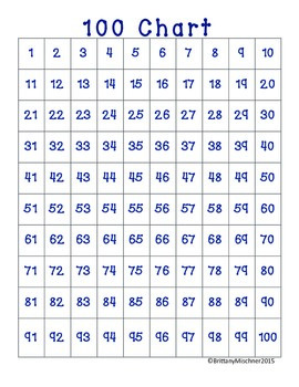 Odd Numbers 1 100 Chart