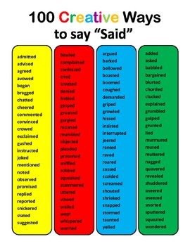 Preview of 100 Creative Ways to say "Said"