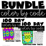 100 Day Color by Number with Addition and Subtraction Facts