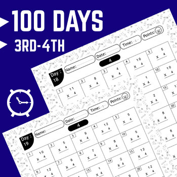 Preview of 100-Day Multiplication Mastery Challenge: Timed Tests for 3rd and 4th Graders